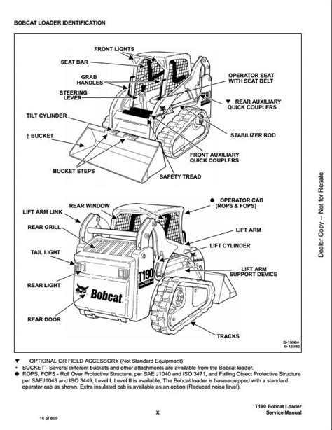 bobcat skid steer hydraulic level